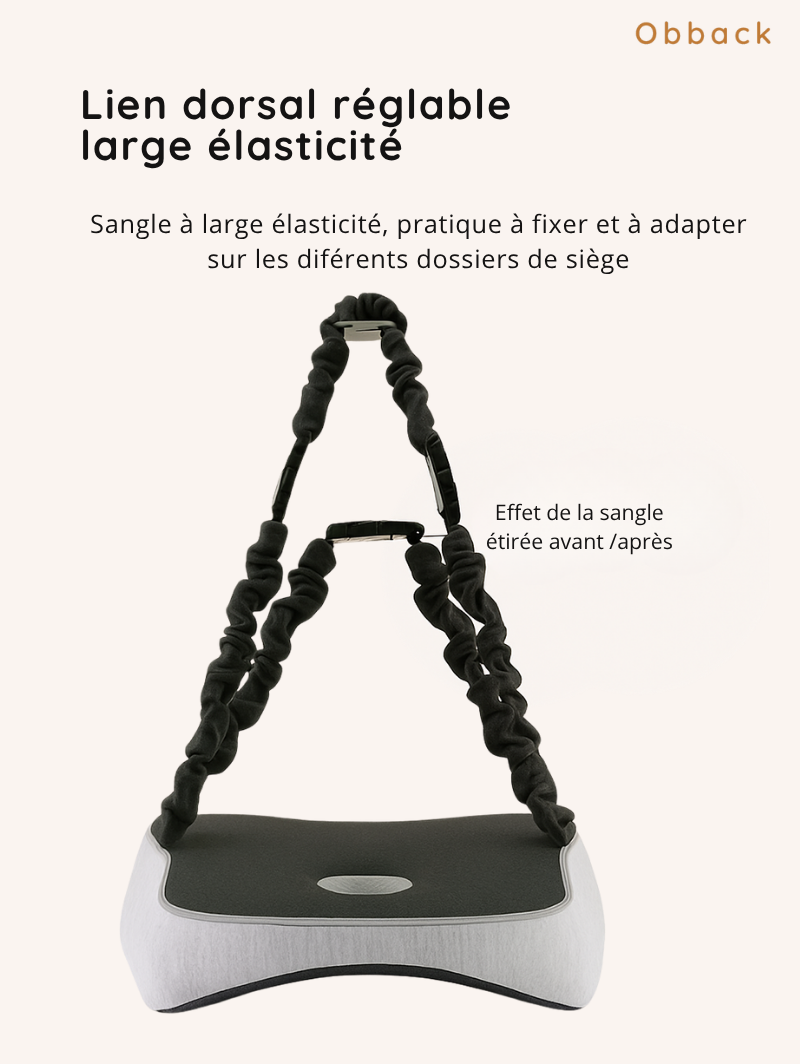 Coussin Ergonomique Mémoire de Forme – Soulage le Dos et le Coccyx